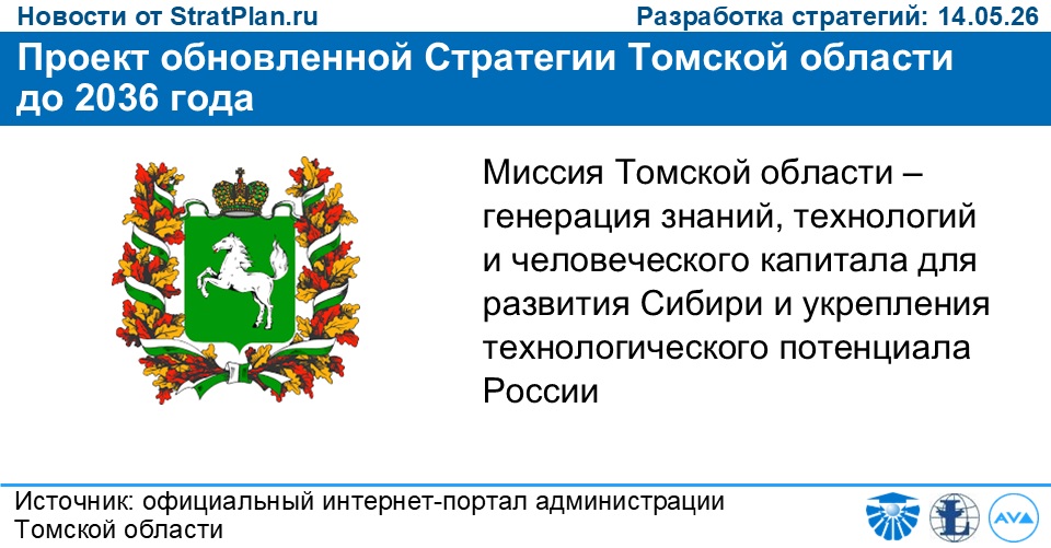 Проект обновленной Стратегии Томской области до 2036 года
